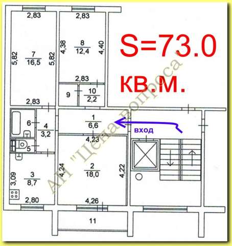 ���� �������� ������ �������� �������������